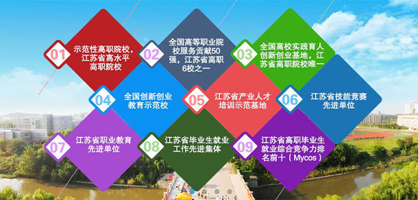 南京鐵道職業(yè)技術(shù)學(xué)院