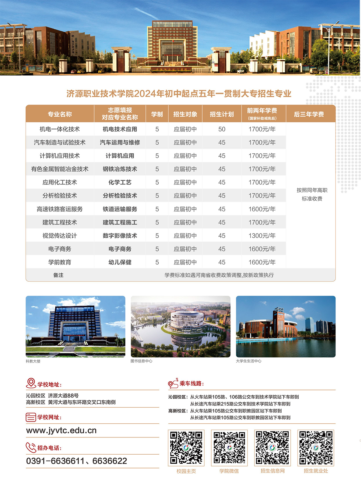 濟(jì)源職業(yè)技術(shù)學(xué)院－2024年五年一貫制大專招生簡(jiǎn)章