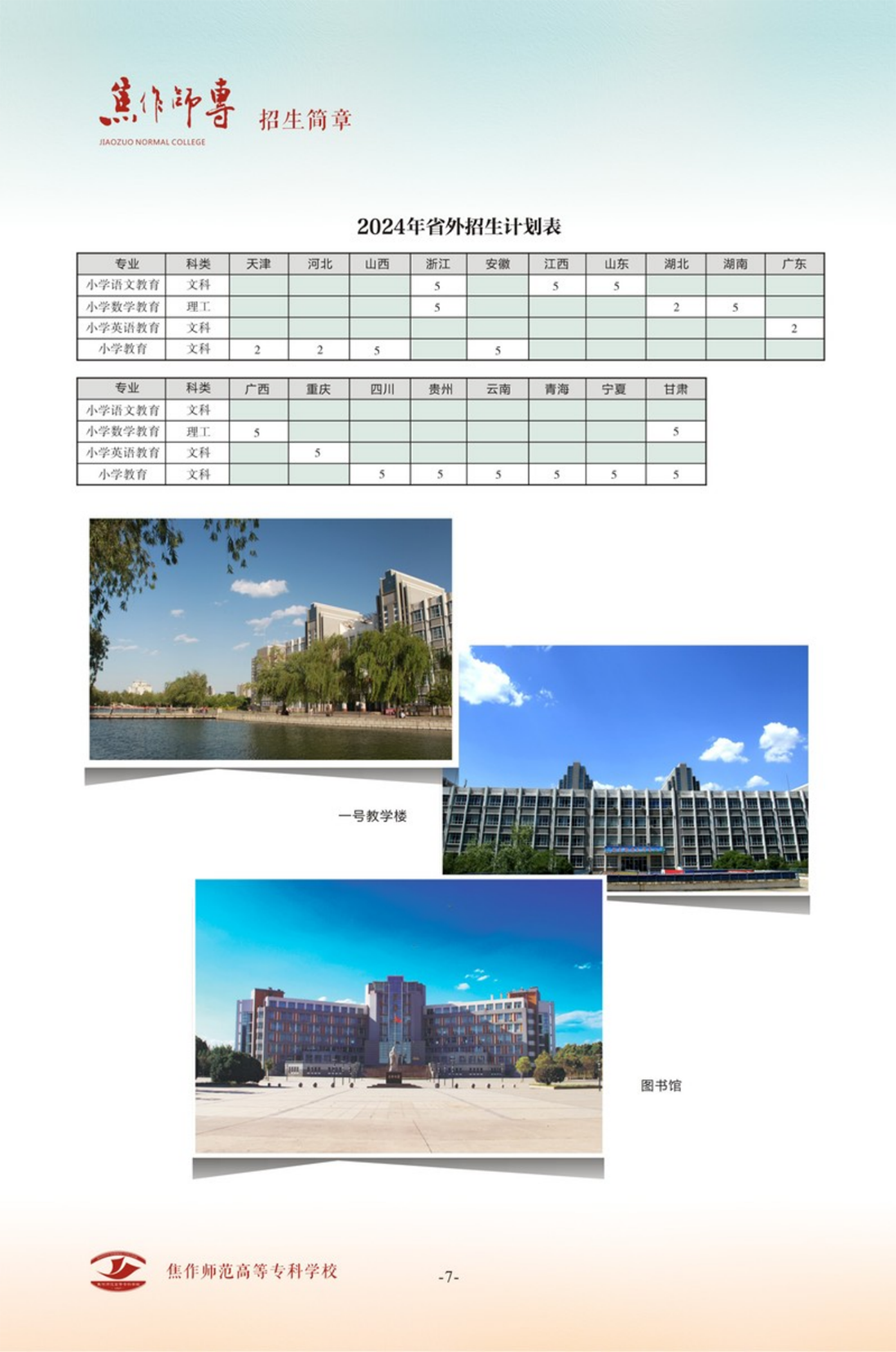 焦作師范高等?？茖W校 - 2024年分專業(yè)招生計劃表 / 2024年藝術、體育提前批招生計劃表 / 2024年對口專業(yè)招生計劃表 / 2024年省外招生計劃表