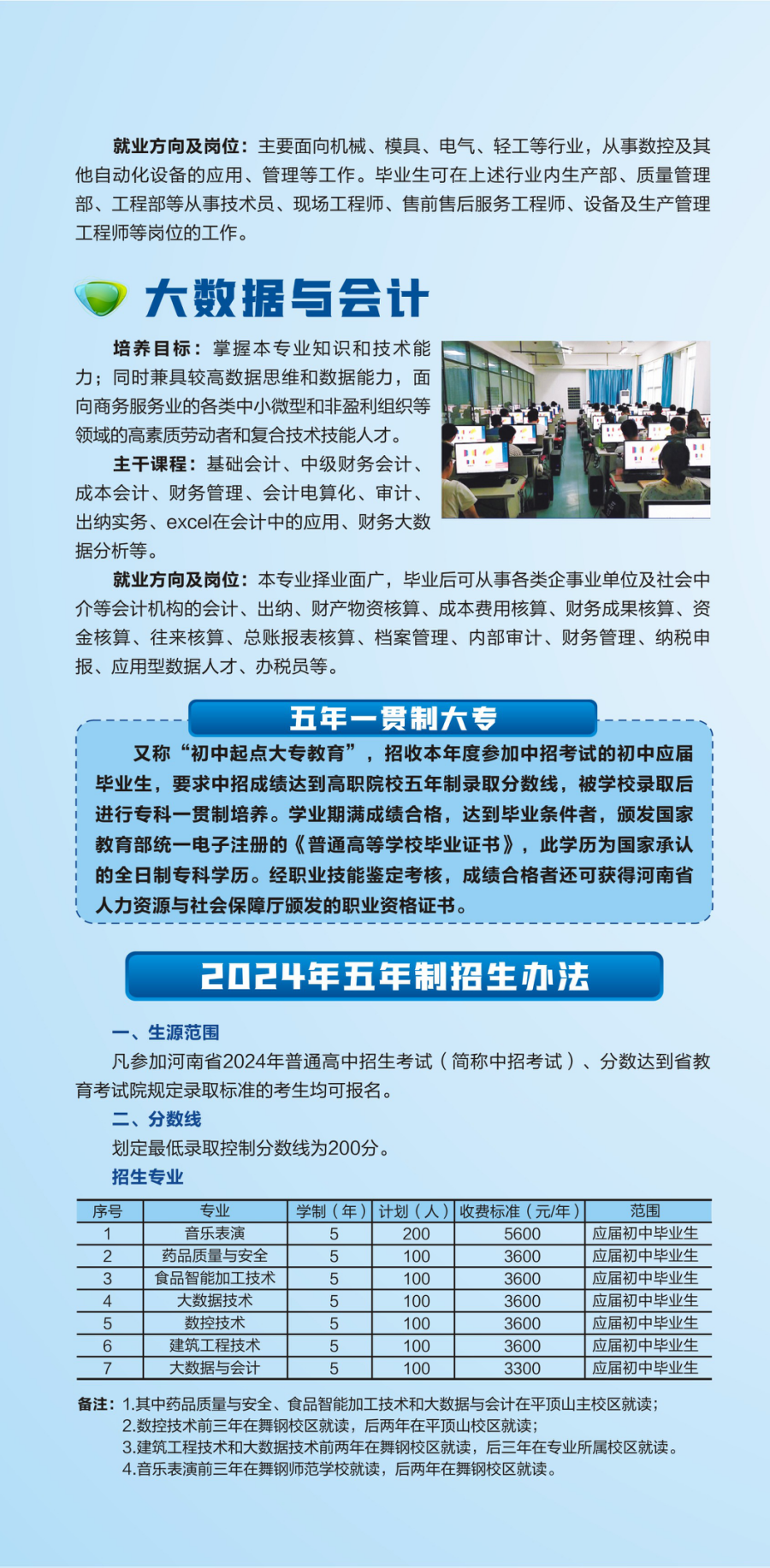 河南質量工程職業(yè)學院－2024年學院五年一貫制大專招生簡章