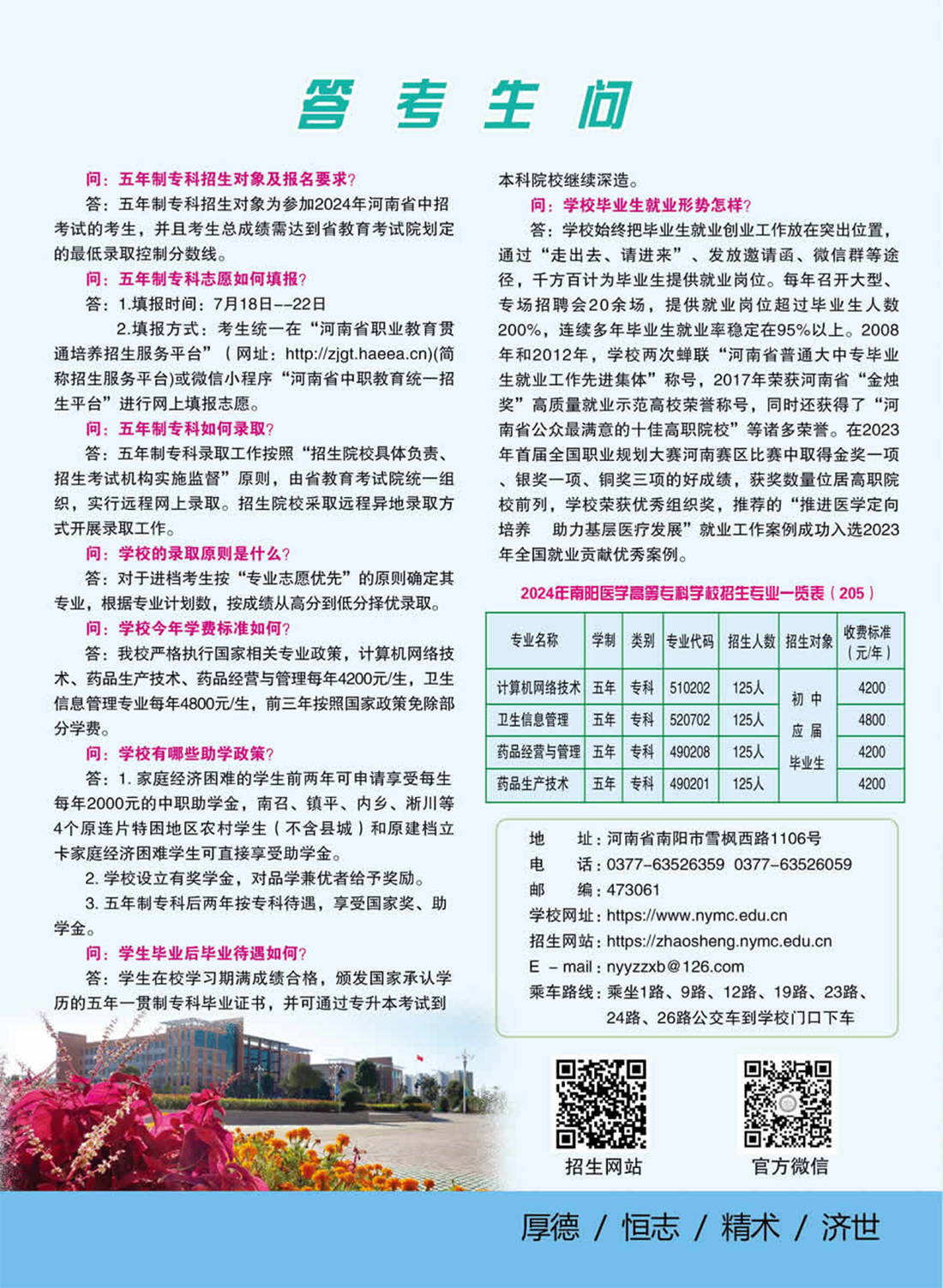 南陽醫(yī)學高等專科學校－2024年招生專業(yè)及招生計劃一覽表