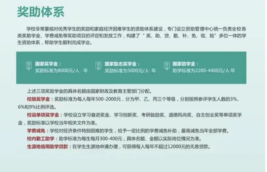 長沙學(xué)院－學(xué)費/住宿費標(biāo)準(zhǔn)、獎助政策
