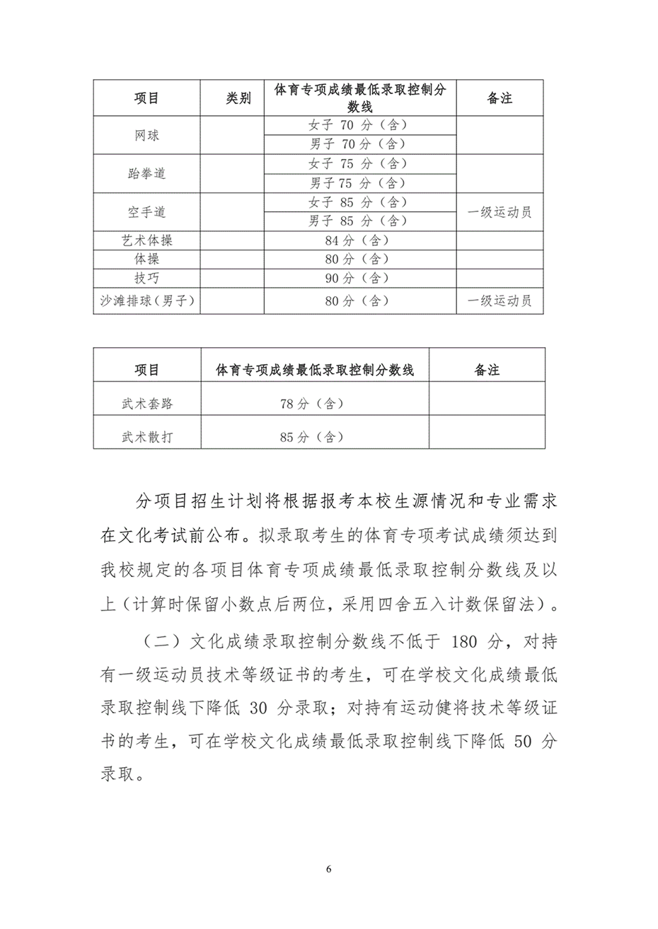 湖南工業(yè)大學(xué)2024年運(yùn)動訓(xùn)練、武術(shù)與民族傳統(tǒng)體育專業(yè)招生簡章