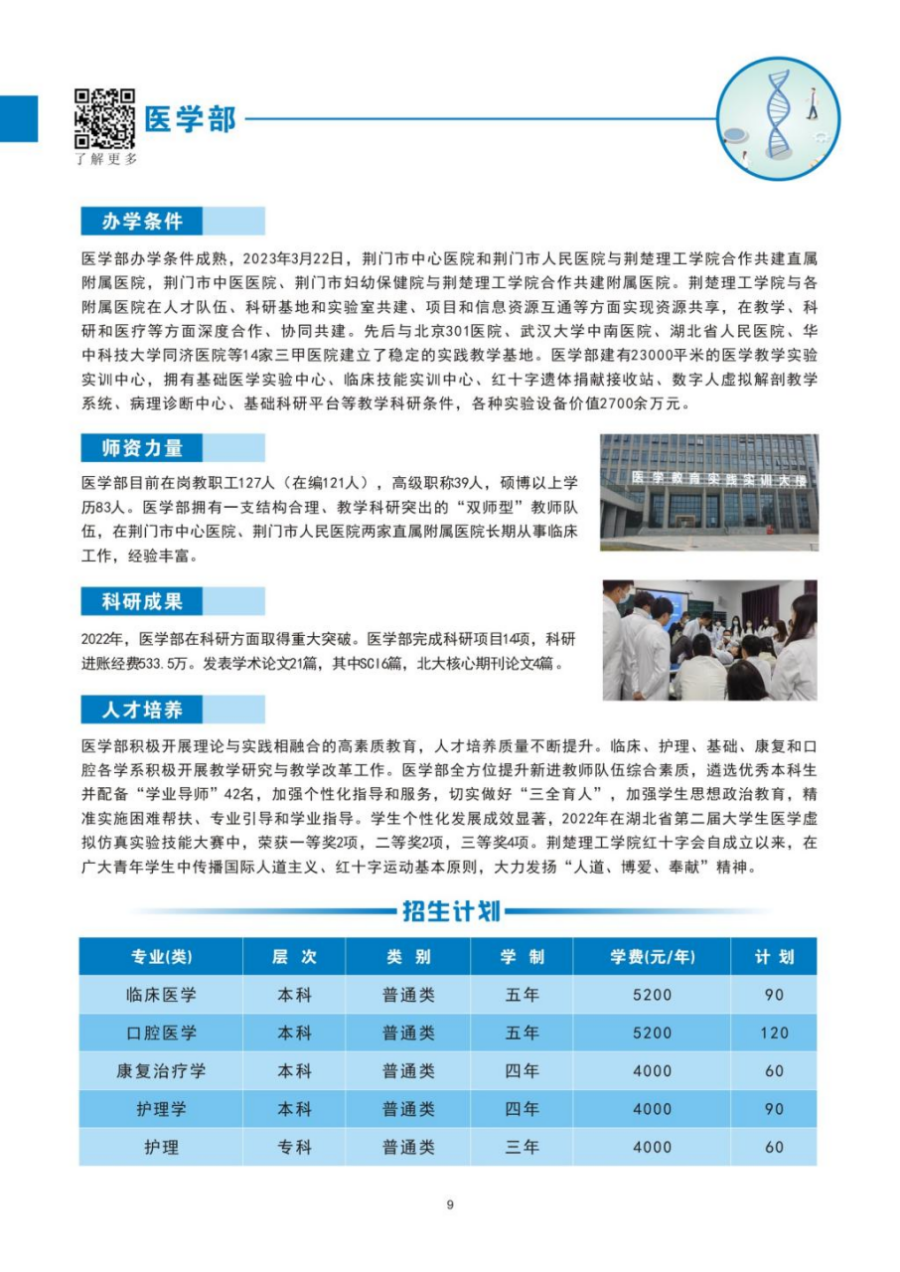 荊楚理工學(xué)院－2024年招生簡章