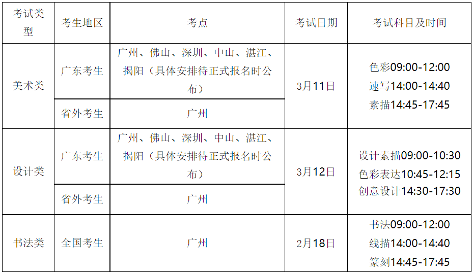 校考科目及時(shí)間