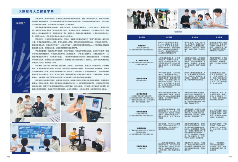 廣東水利電力職業(yè)技術學院－2024年招生簡章