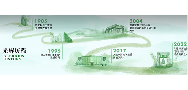 中國農(nóng)業(yè)大學(xué) - 最美大學(xué)