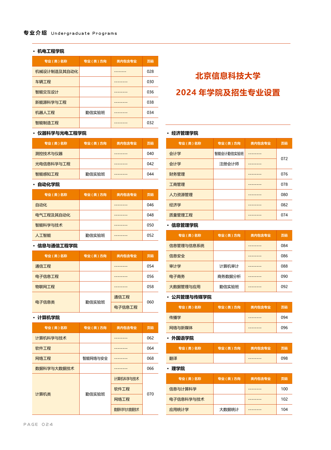 院系專(zhuān)業(yè)設(shè)置（ 2024 ）