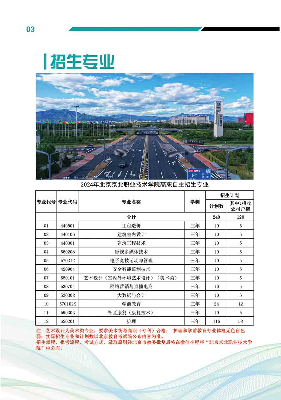 北京京北職業(yè)技術學院－2024年高職自主招生專業(yè)及招生計劃
