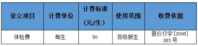 太原學(xué)院－學(xué)費 / 住宿費標(biāo)準學(xué)費
