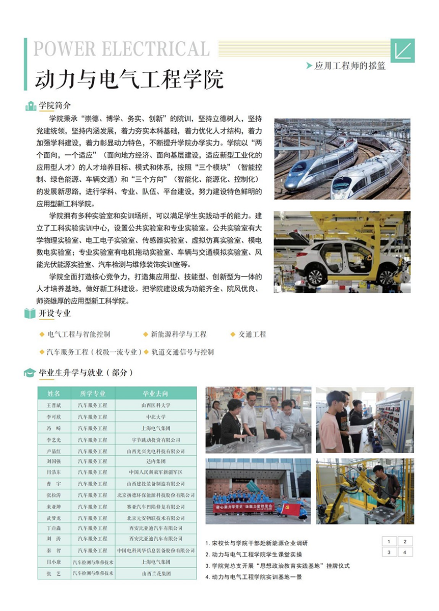 山西應用科技學院－2022年招生簡章