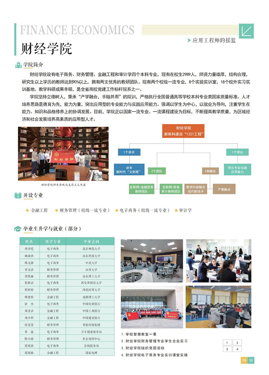 山西應用科技學院－2022年招生簡章