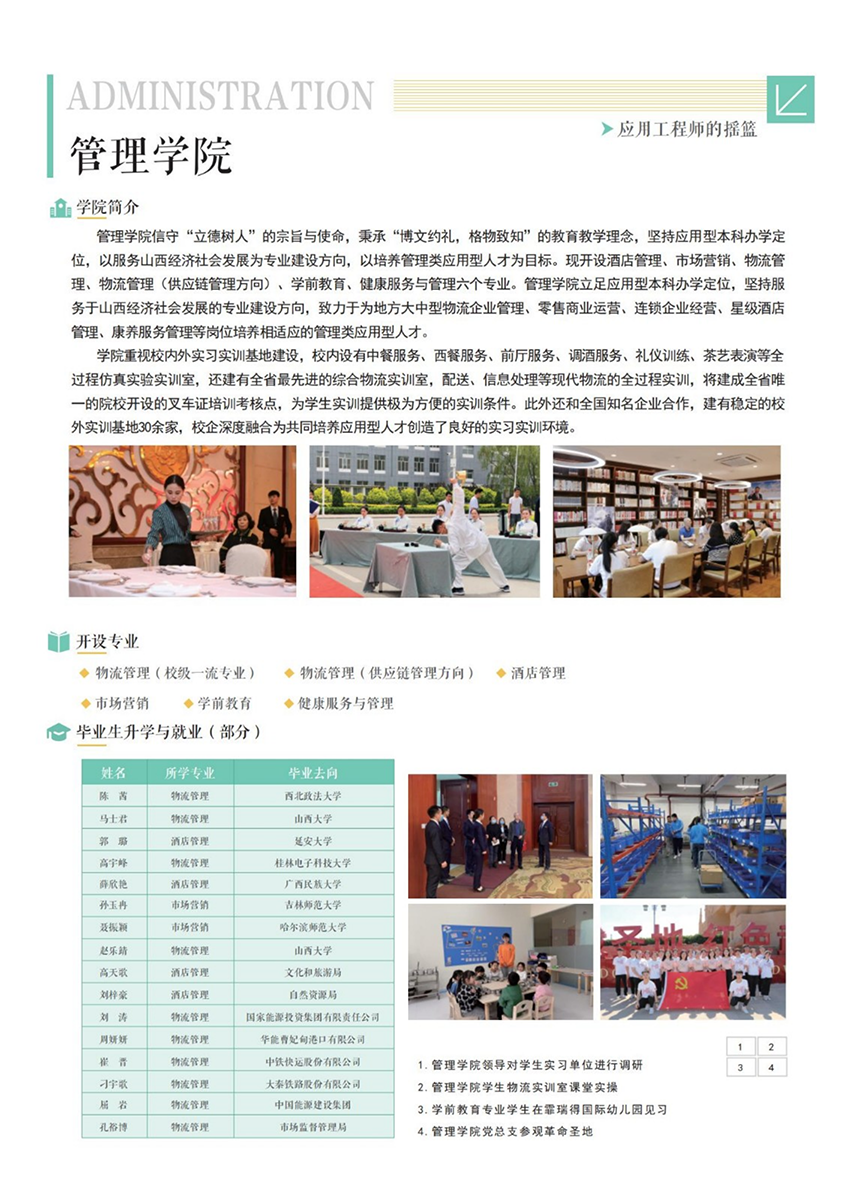 山西應用科技學院－2022年招生簡章