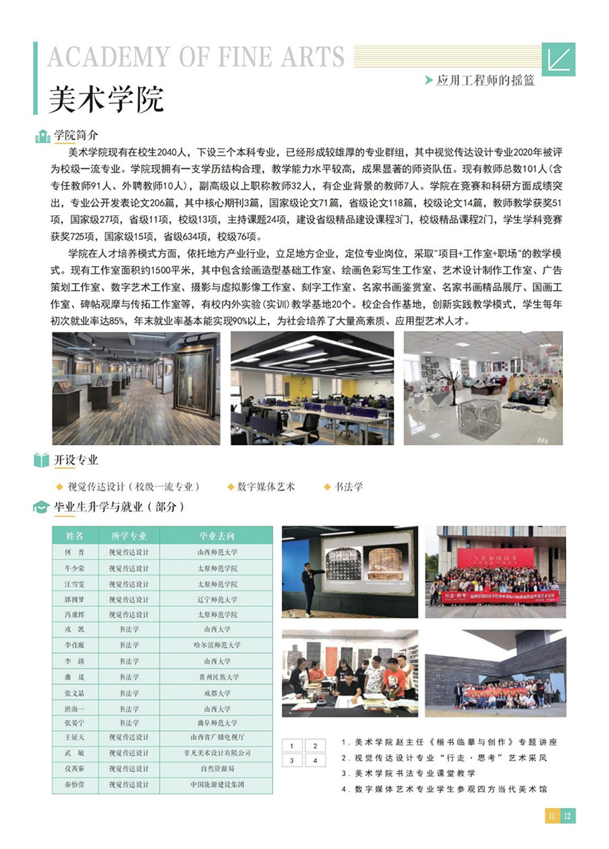 山西應用科技學院－2022年招生簡章