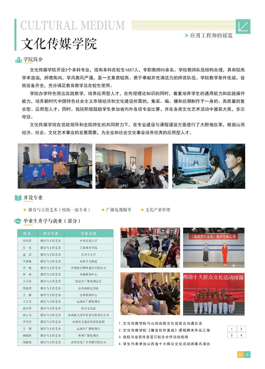 山西應用科技學院－2022年招生簡章